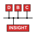 DBC Insight