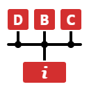 DBC Insight